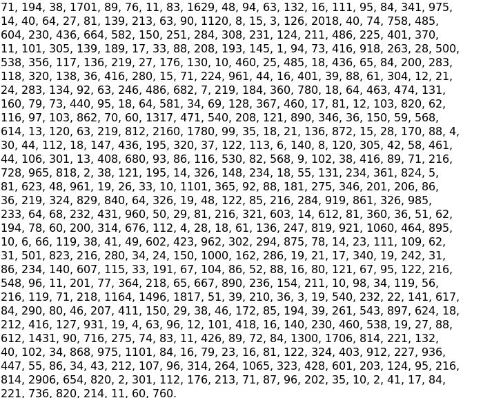 Beale Ciphers