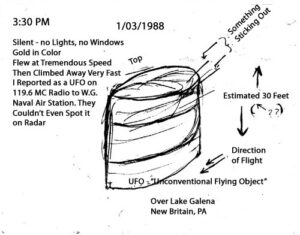 Sketch of Object & Comments by Witness.