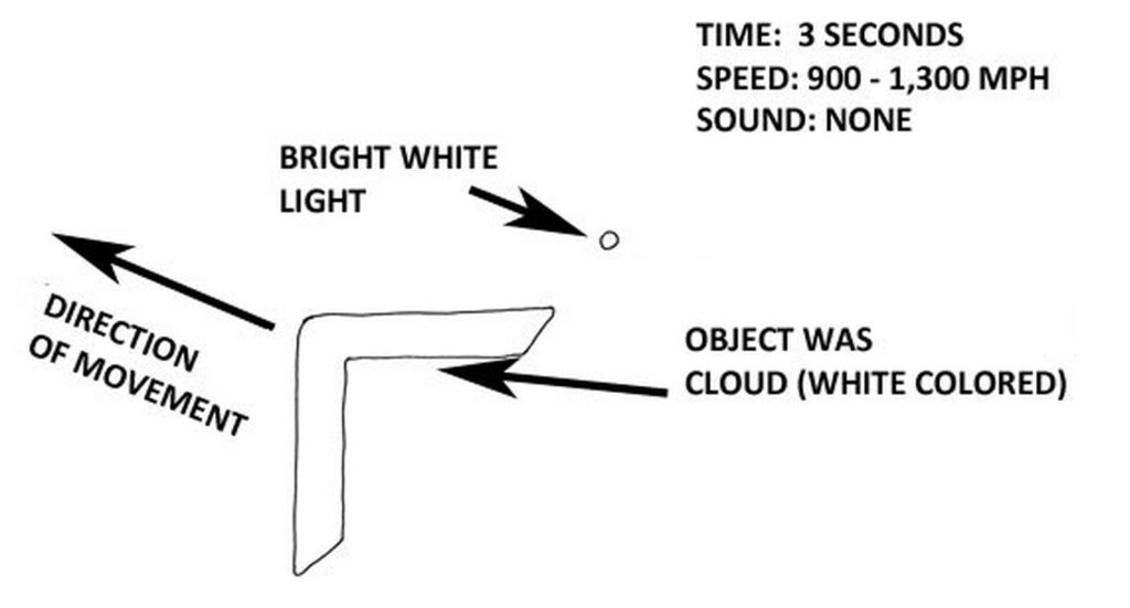 UFO over Los Altos, California