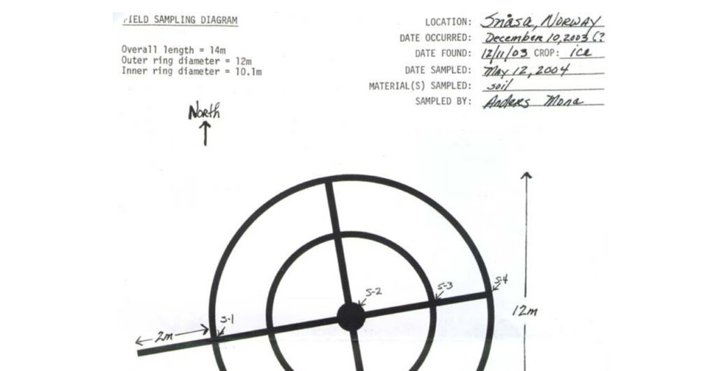 Analysis of Soils from an Ice Pictogram Formation which was found in Snasa, Norway (December 2003)