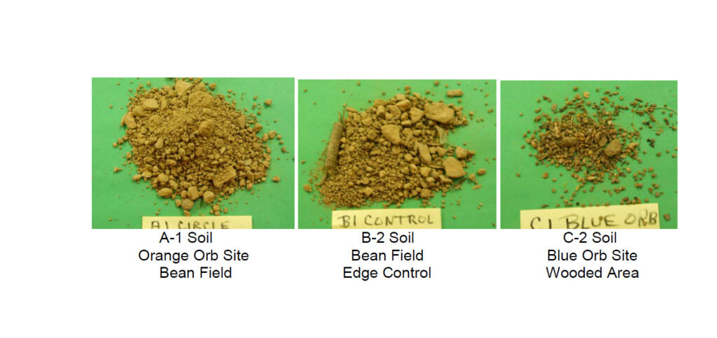 Analysis of Foliage and Soil Samples Related to the Sightings of Orange and Blue Orbs (Sutton Farm, York, Pennsylvania, July 18, 2013) MUFON Case: 50797