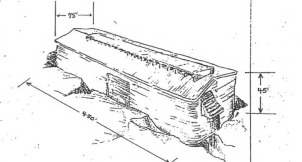 The Search for Noah’s Ark