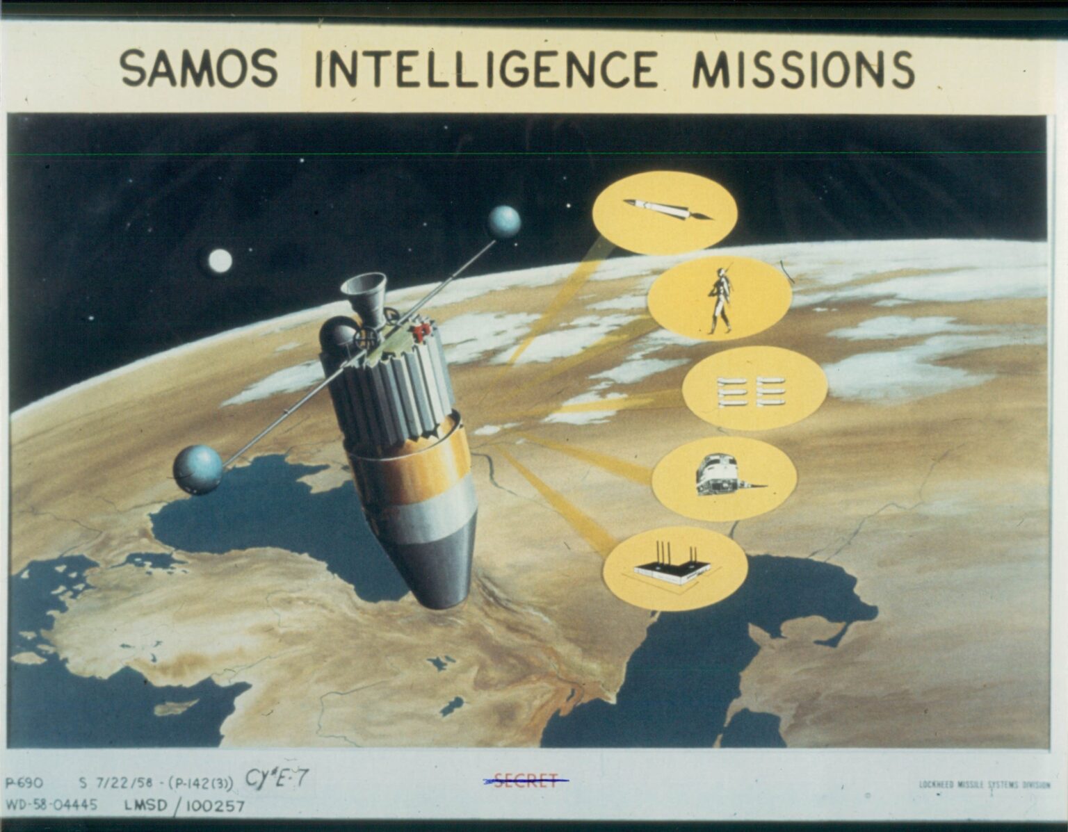 SAMOS – Satellite and Missile Observation System