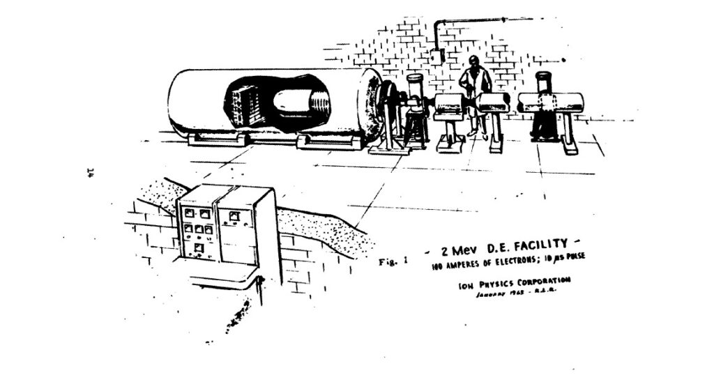 Directed Energy Weapons Test Facility, August 1963
