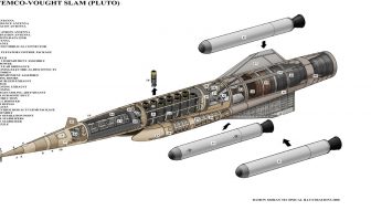 Project Pluto – Nuclear RAMJET Engines