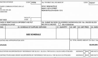 Bell Pottinger: Global PR and Communications Agency Contracts with the Department of Defense (DOD)