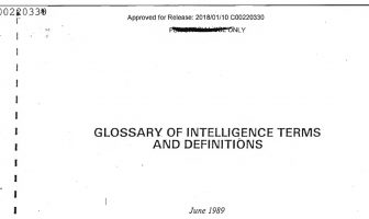 Glossary of Intelligence Terms and Definitions, Published June of 1989