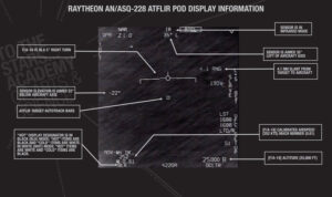 U.S. Navy Releases Dates of Three Officially Acknowledged Encounters with “Phenomena” Raytheon-web-300x178