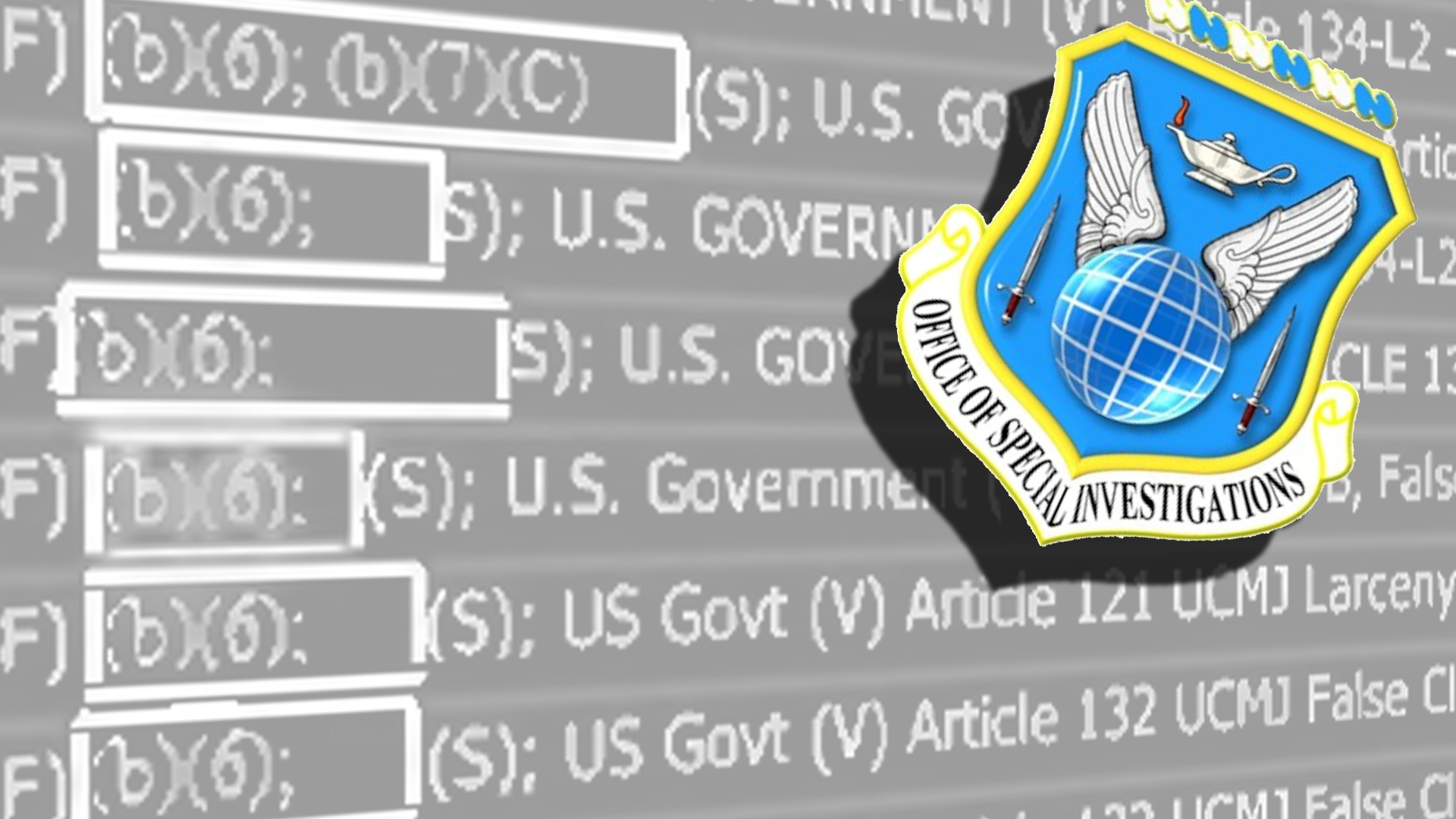 Air Force Office of Special Investigations (AFOSI) Closed Investigation Lists