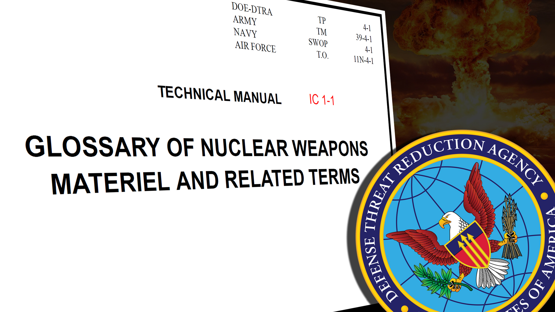 TM4-1, Glossary of Nuclear Weapons Material and Related Terms