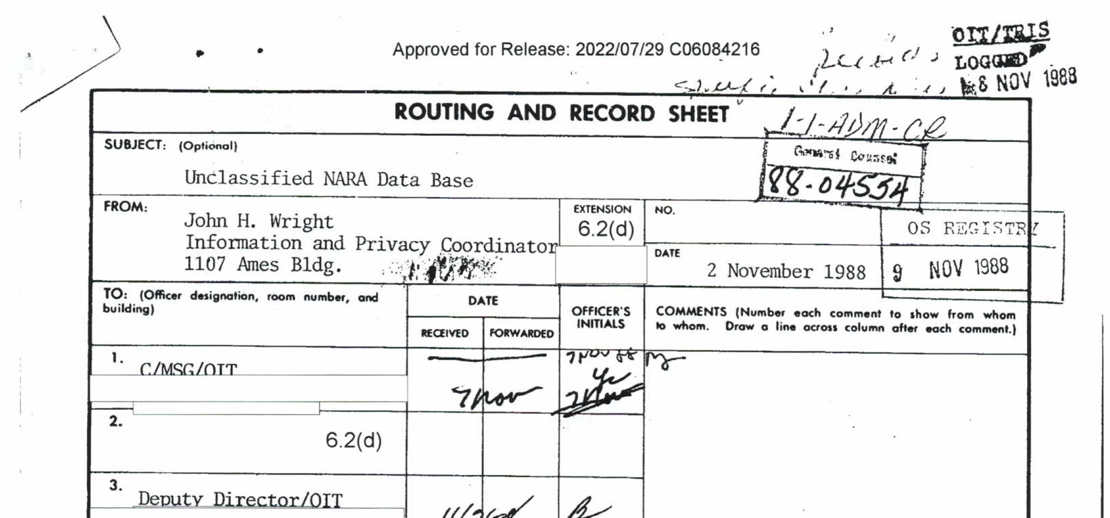 National Archive and Records Administration (NARA) Index of Classified Records, November 1988