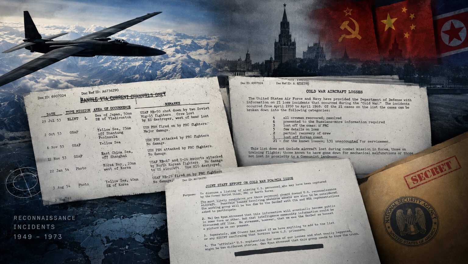 NSA FOIA Records Detail Pentagon’s 1992 Search for Answers on Missing Cold War Aircrews